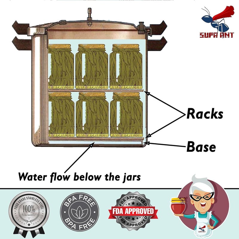 Supa Ant Canning Rack - Pot Rack - Canning Rack for Water Bath Canner Rack - Stainless Steel Rack - Canning Pot Rack - Canning Rack for Stock Pot - Pressure Canner Rack-10.8in 2 Canning Supplies Rack & 1 Base - Image 3